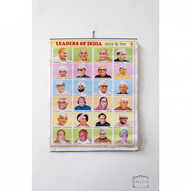 POSTER LEADERS OF INDIA
