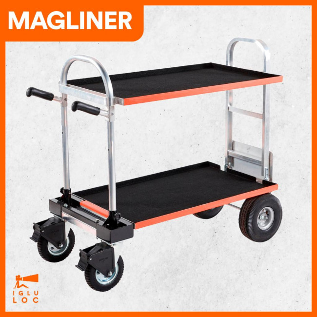 MAGLINER