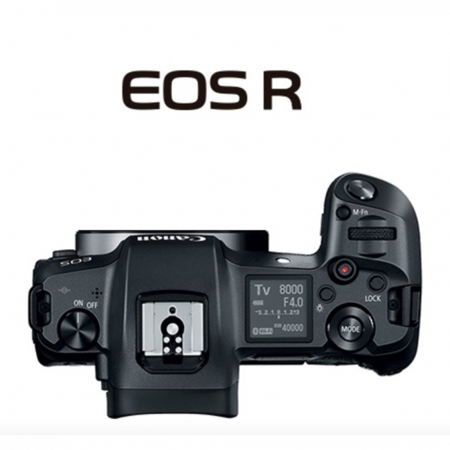 Canon EOS R